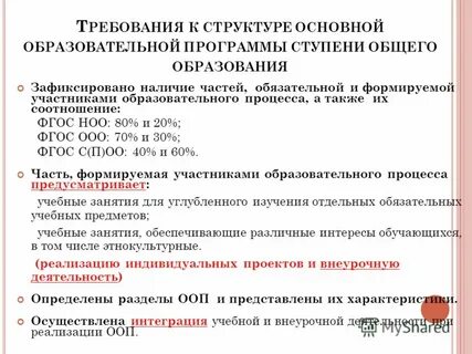 Отдельный обязательный