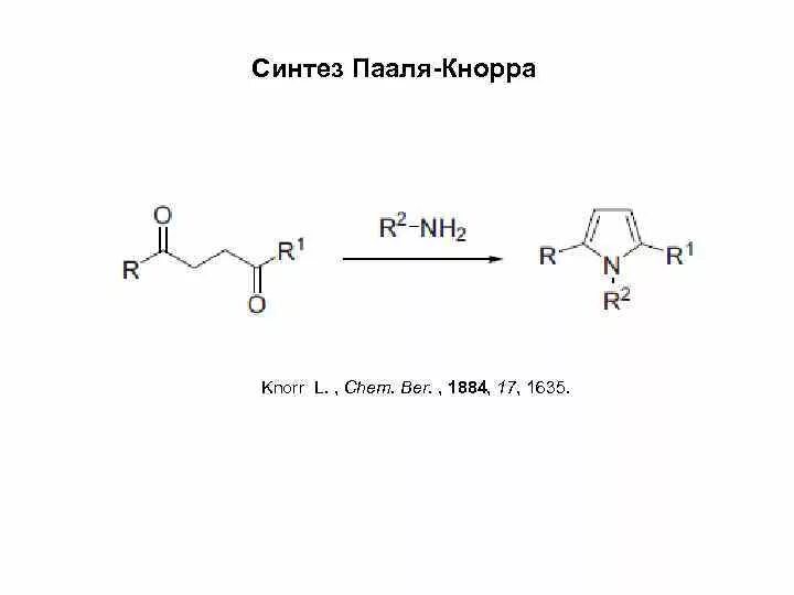 Синтез адрес. Синтез Пааля Кнорра фуран. Синтез Пааля Кнорра пиррол. 2,5 Гександион Синтез Пааля-Кнорра. Механизм реакции Кнорра.