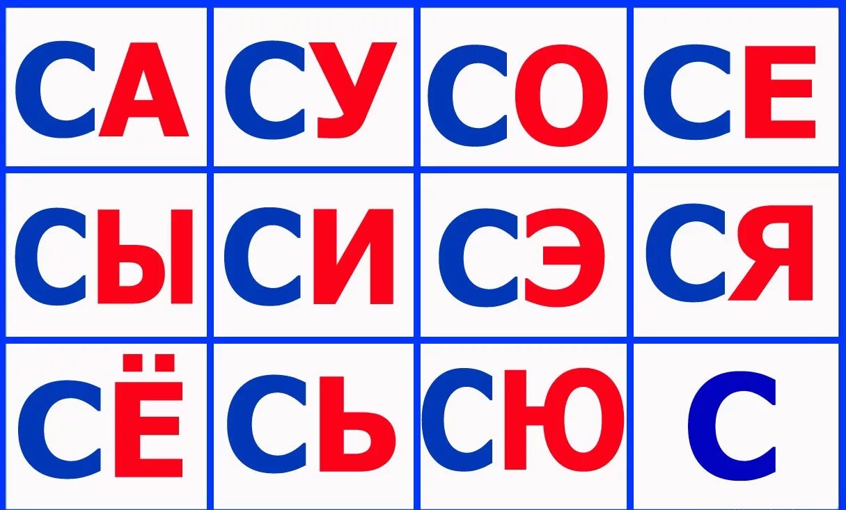 Слоги вслух. Слоги с буквой с. карточки со слогами для детей. чтение слогов с буквой с. слоги для чтения карточки.
