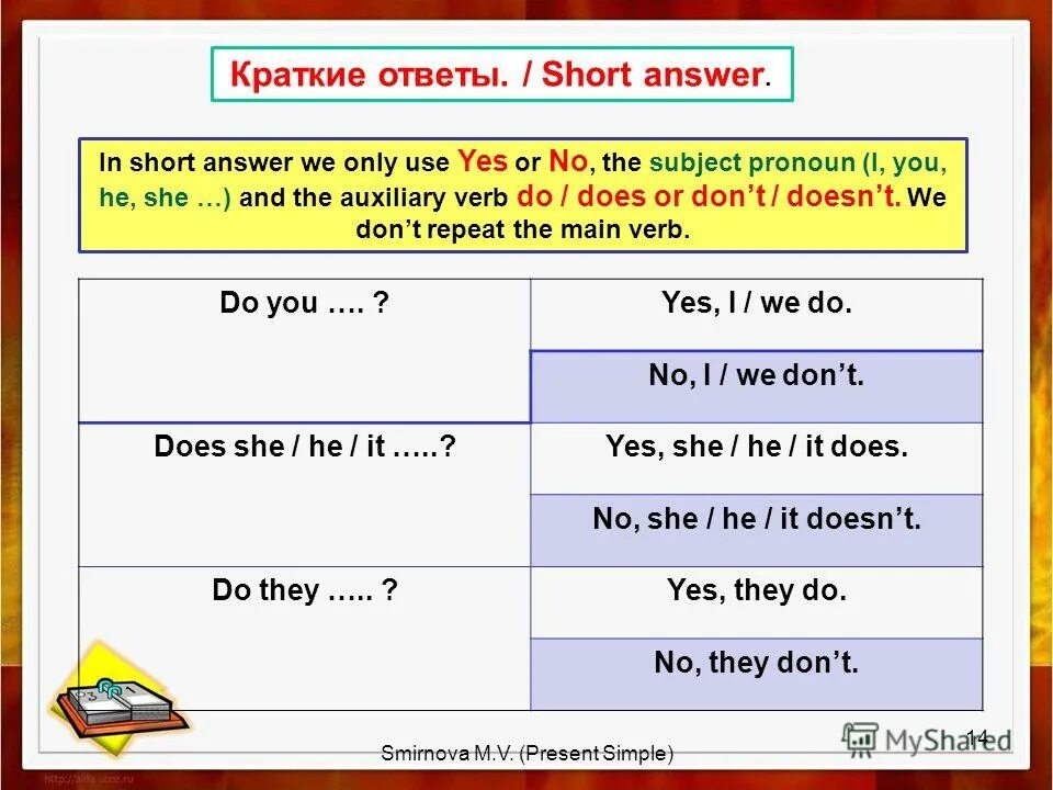 Present simple примеры вопросительных. Как отвечать на вопросы в present simple. present simple ответы на вопросы. present simple краткие ответы на вопросы. rfr jndtxfnmyf djghjcs d зкуыуте simple.