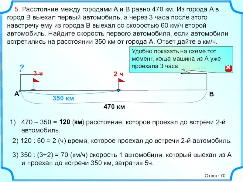 Расстояние между городами. Задачи на движение по прямой. Расстояние между городами ал. Расстояние между городами a и b равно