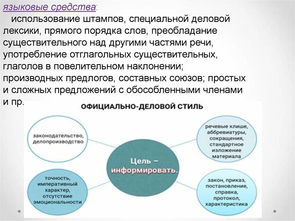 Языковые средства. Преобладание прямого порядка слов. Использование штампов преобладание существительных над другими. Типы языкового средства. Жарких спорах какое средство языковой