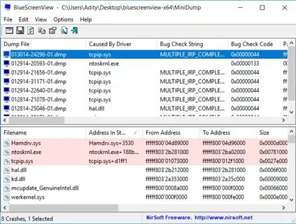Error completing request