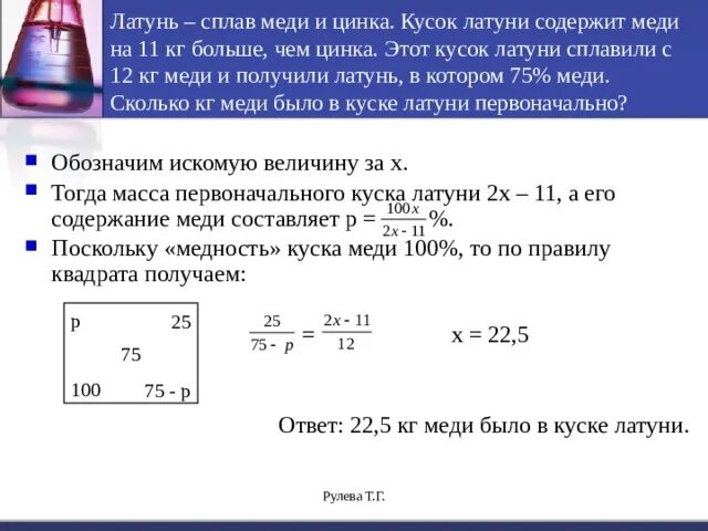 Сплав сколько цинка и меди