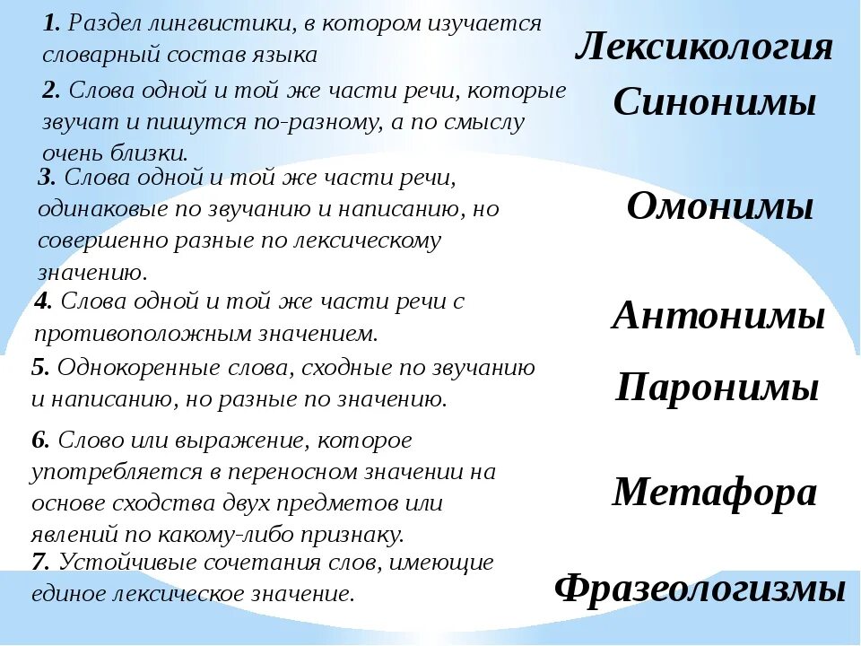 Синоним слову устарел. Синонимы антонимы омонимы паронимы. Антонимы синонимы омонимы паронимы фразеологизмы. Лексика синонимы антонимы омонимы паронимы фразеологизмы. Антонимы синонимы омонимы паронимы фразеологизмы таблица.