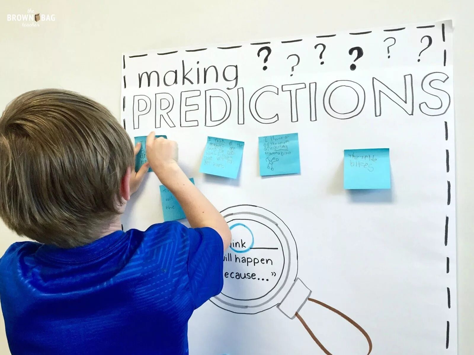 Trying to make happen. Making predictions. make a prediction. making. prediction перевод.