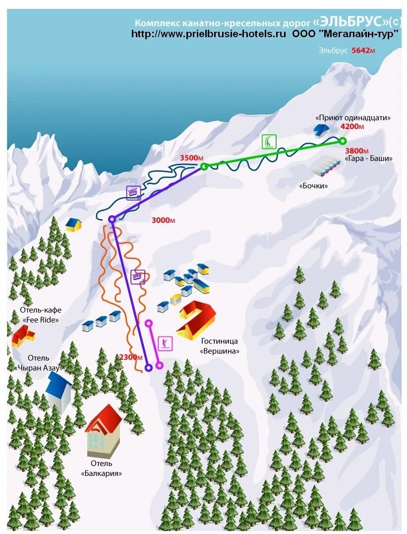 Азау трассы. Эльбрус горнолыжный курорт схема трасс 2021. Эльбрус горнолыжный курорт схема. Эльбрус горнолыжный курорт схема трасс 2022. Чегет горнолыжный курорт трассы.