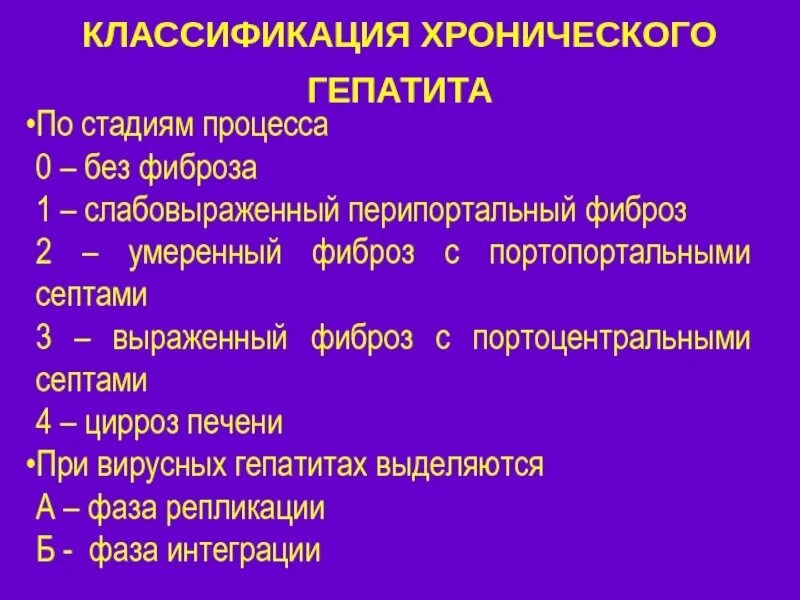 Хронический гепатит тесты с ответами