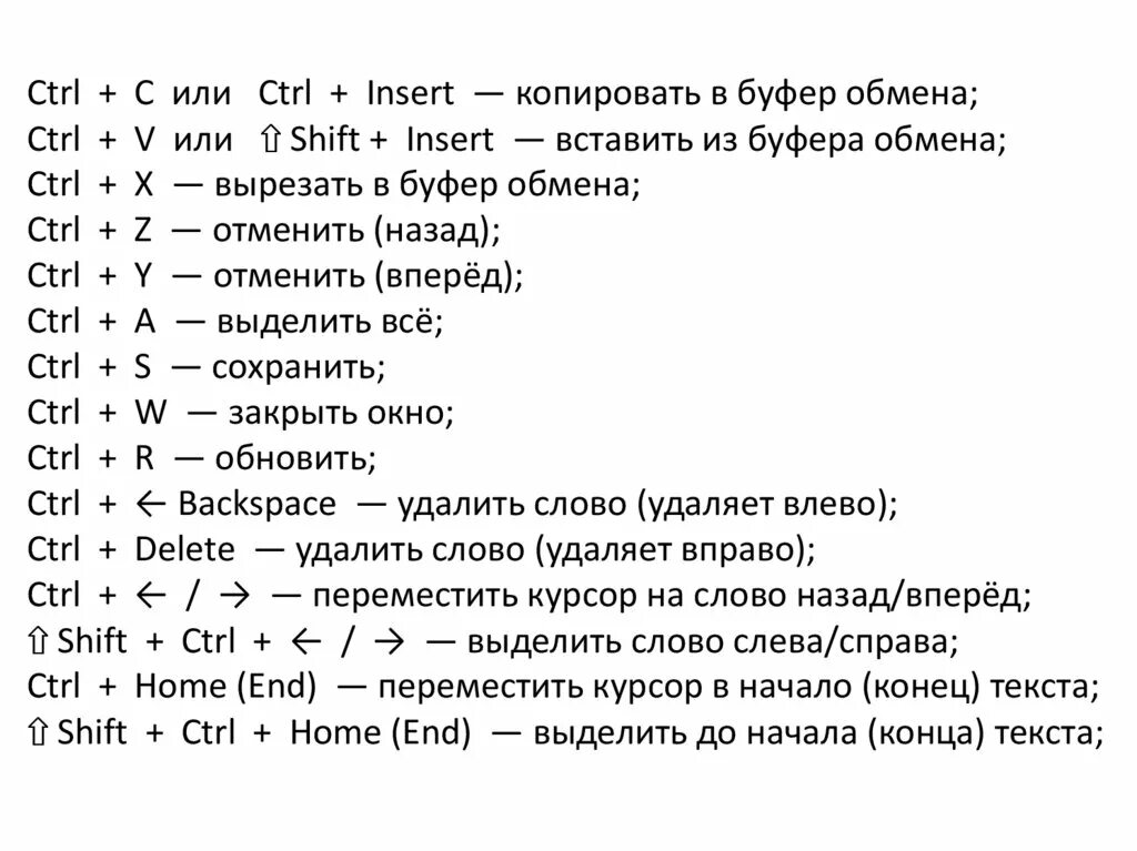 Сочетание клавиш Ctrl+v. Горячие клавиши Ctrl. Ctrl Insert. Сочетание клавиш Ctrl x.