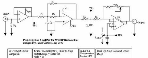 Raw input buffer