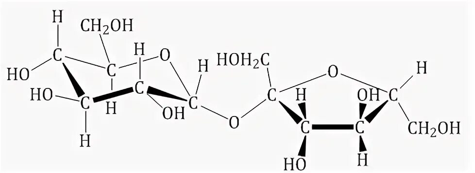 Функциональные группы в молекуле глюкозы. Функциональные группы Глюкозы. Сахароза. Сахароза функциональная группа. Сахароза атомы углерода.