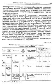 Толщина определение