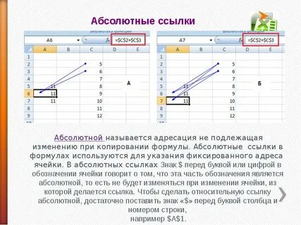 В электронной таблице ссылкой называется