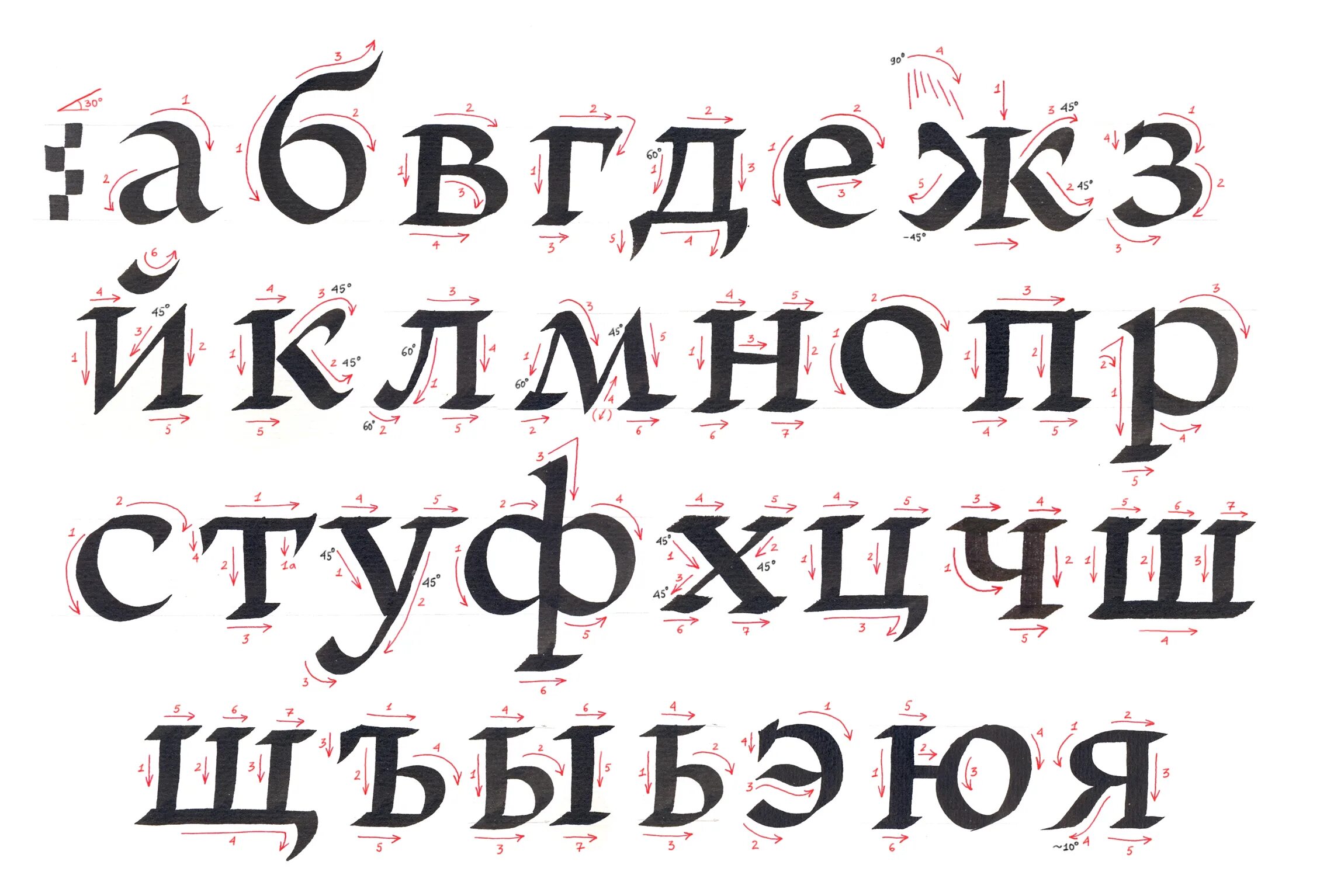 Шрифт cyrillic old