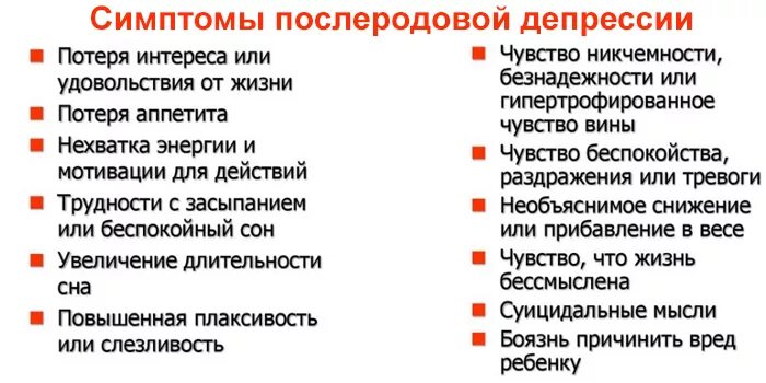 Послеродовая депрессия симптомы. Послеродовая депрессия симптомы и признаки. Признаки послеродовой депрессии. Критерии послеродовой депрессии.