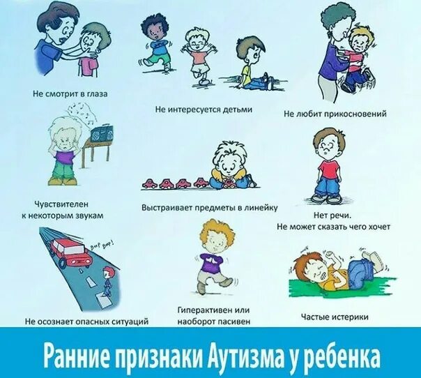 Ребенок аутист что делать. Признаки аутизма. аутизм симптомы. симптомы аутизма у детей. аутисты симптомы у детей.