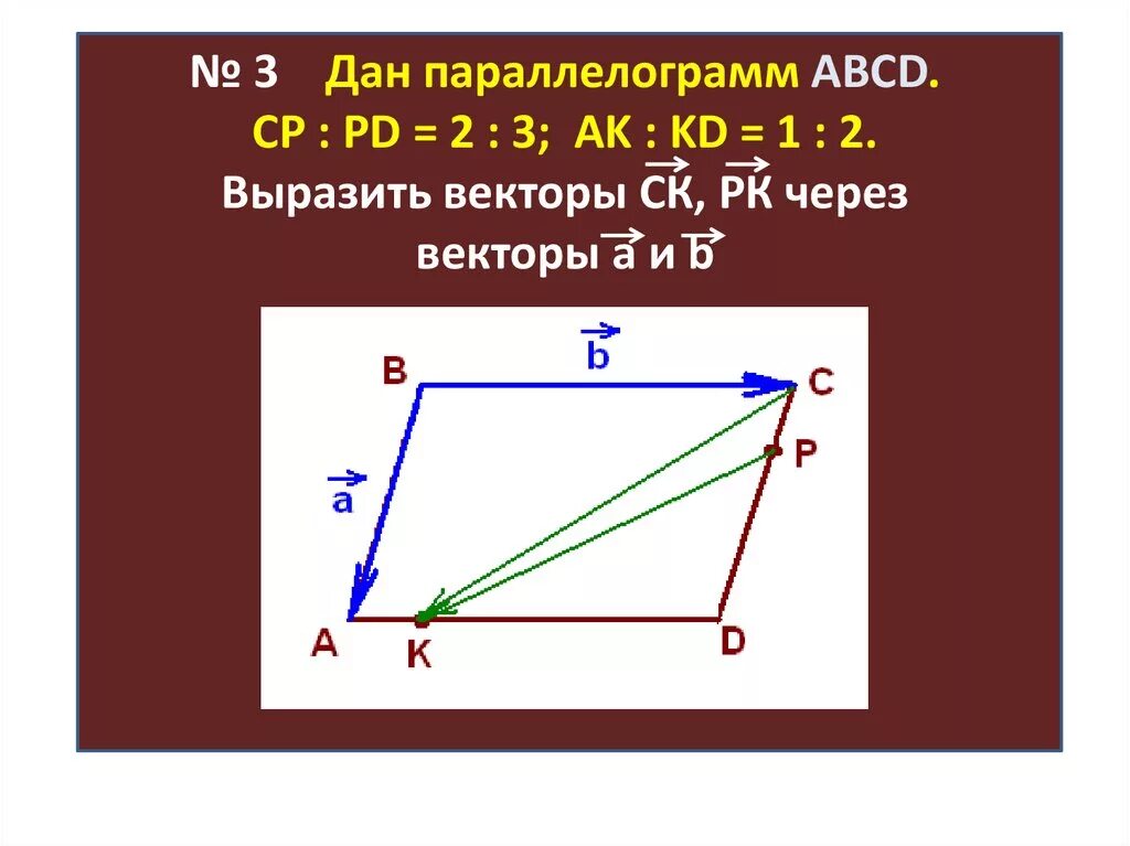 Выразить 2 b вектор. Вырочить через вектора. векторы в параллелограмме. в параллелограмме выразить векторы через. выразить вектор через векторы.
