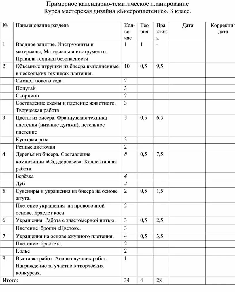 Программа кружка для 9 класса. План работы кружка по бисероплетению.
