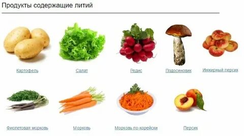 В чем содержится гелий