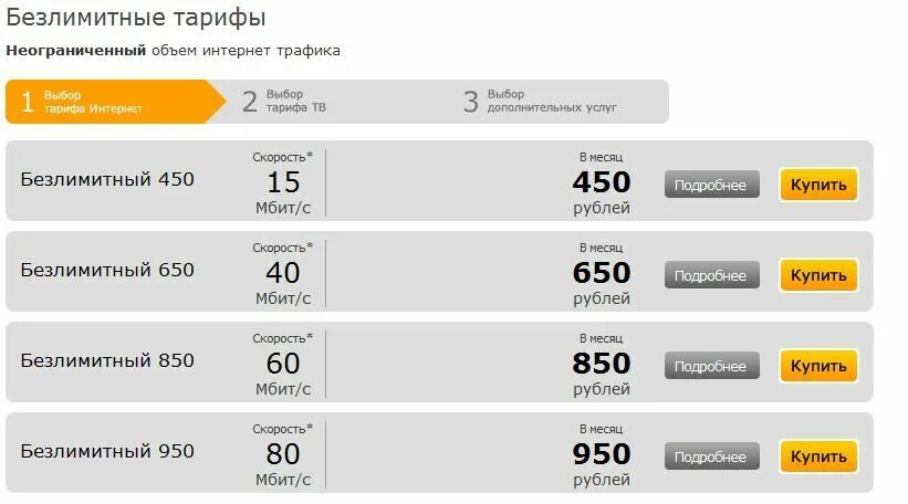 Тариф 4 рубля в день. Безлимитный интернет. Тарифы интернет. Тарифы с безлимитным интернетом. Тарифы провайдеров.