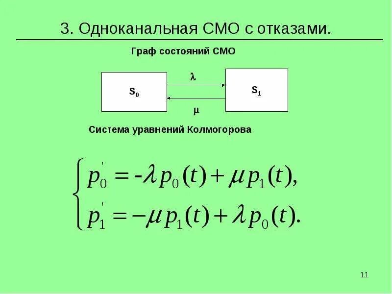 Смо 10. Схема смо с отказами. Одноканальные смо. Одноканальные системы массового обслуживания. Системы массового обслуживания с отказами.