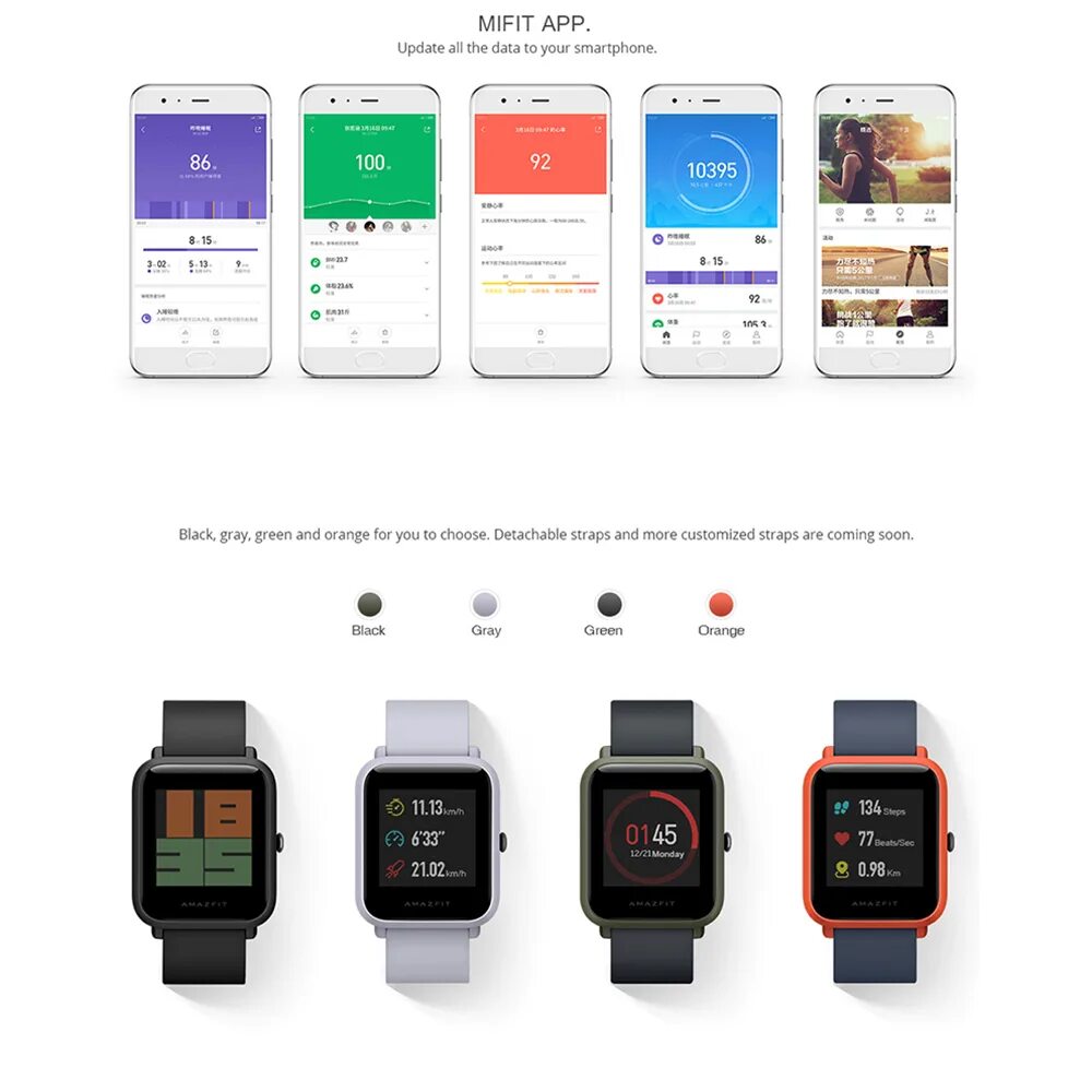 Amazfit часы программы. Линейка смарт часов Xiaomi. Линейка часов Amazfit. Линейка Amazfit таблица. Smart watch WIFI Xiaomi.