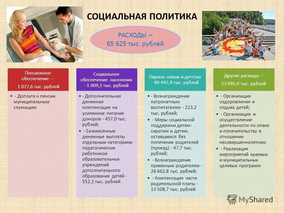 Выплаты социальным служащим. Выплаты социальным служащим. Ежемесячные детские пособия. Надбавка за выслугу лет госслужащим. Какой размер материальной помощи.