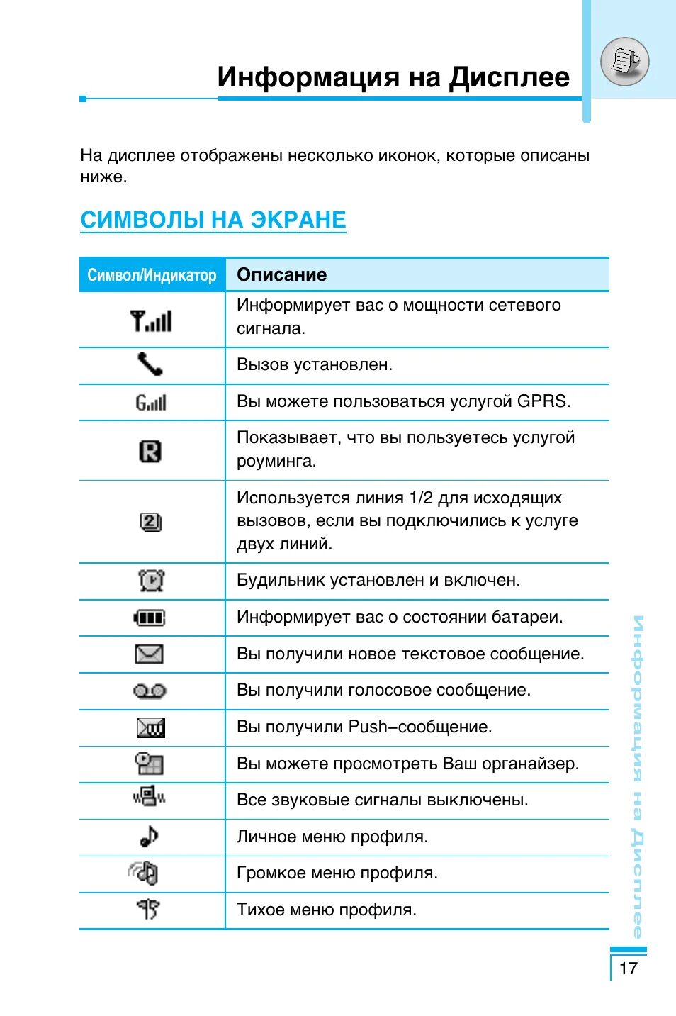 Значок в верхнем левом углу телефона. Значки на верхней панели смартфона самсунг галакси. Значки на экране смартфона самсунг а32. Samsung gt s5610 значки на дисплее телефона. Значки на дисплее телефона самсунг g 5.