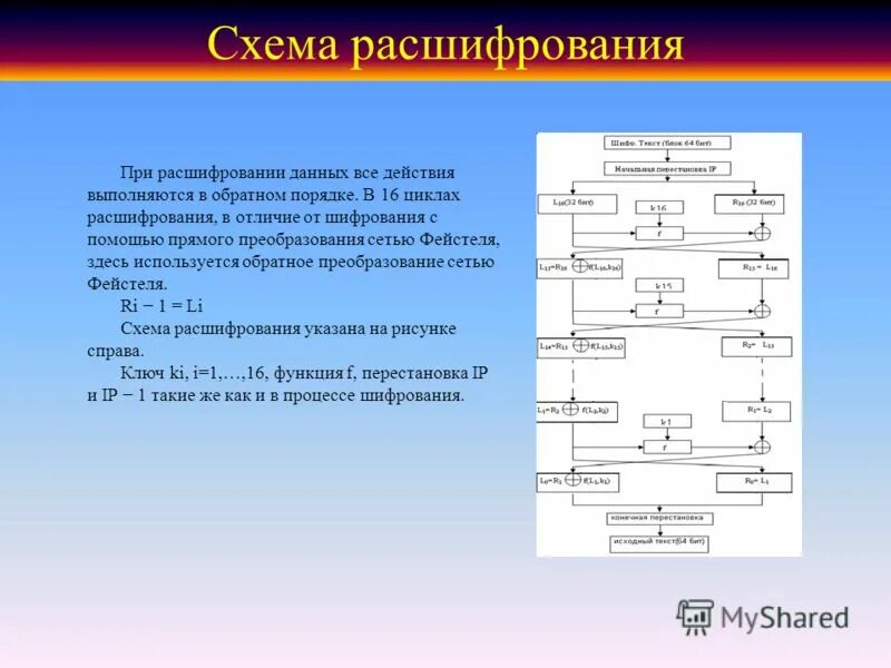 Пример шифрования по схеме Фейстеля. Алгоритм сети Фейстеля. Структура Фейстеля. Сеть Фейстеля алгоритм шифрования. Ячейка преобразования