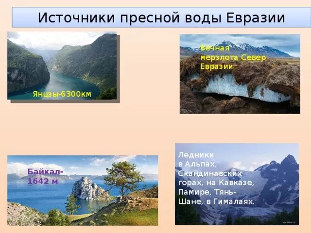 Озера евразии протяженностью свыше 2500 километров. Внутренние воды Евразии. Урок географии внутренние воды Евразии. Типы внутренних вод Евразии. Климат и внутренние воды Евразии.