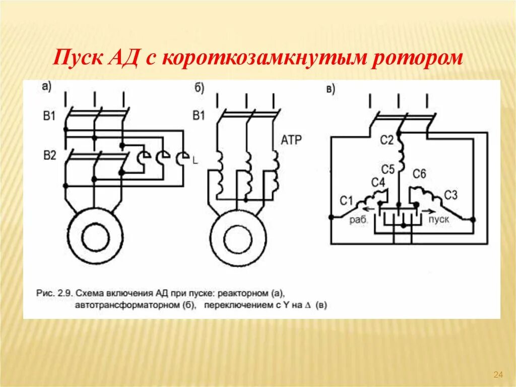 Асинхронный двигатель короткого замыкания. Схема подключения электродвигателя с короткозамкнутым ротором. Схема автотрансформаторного пуска ад. Схемы асинхронных двигателей с короткозамкнутым и фазным ротором. Асинхронный двигатель с фазным ротором схема.