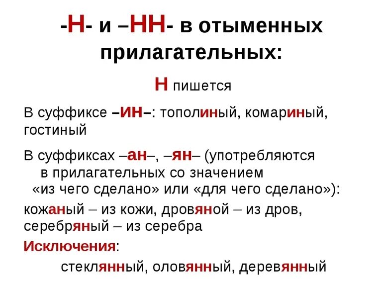 Кожаный н или нн. Правописание суффиксов отыменных прилагательных. Н И НН В суффиксах отыменных прилагательных. Правило правописание н и НН В суффиксах отыменных прилагательных. Прилагательные с суффиксом н.