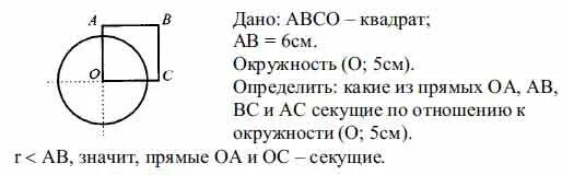 Даны квадрат oabc сторона которого равна