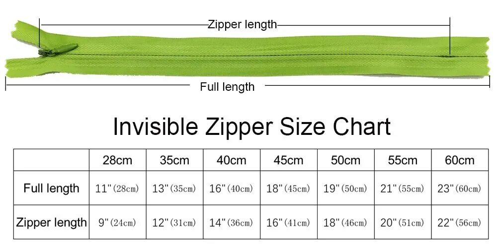 Размеры застежек молний. Размеры застежек молний. Размеры молний для одежды. Части замка молнии. Ykk молния 0643475/10, 10 см.