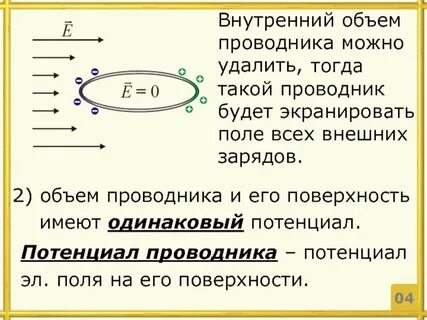 Электрическое поле в металлическом проводнике
