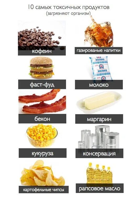 Какую пищу любит поджелудочная