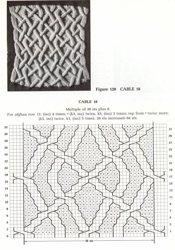 Ажурный пуловер спицами с чешуйчатым узором Knitting paterns, Cable knitting pat