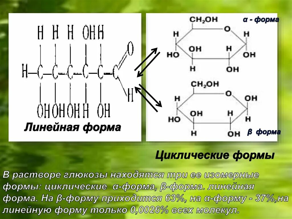 Глюкоза. Глюкоза презентация. Глюкоза химия презентация. Глюкоза формула. Почему глюкоза высокая