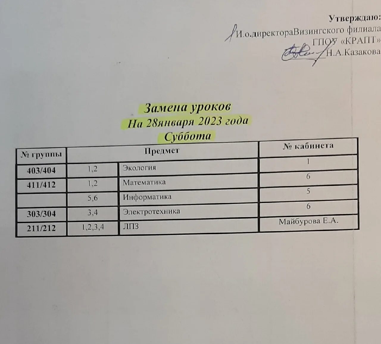 Замена расписания. Нггпк замена. Замена расписания. Замена расписания. Замена расписания.