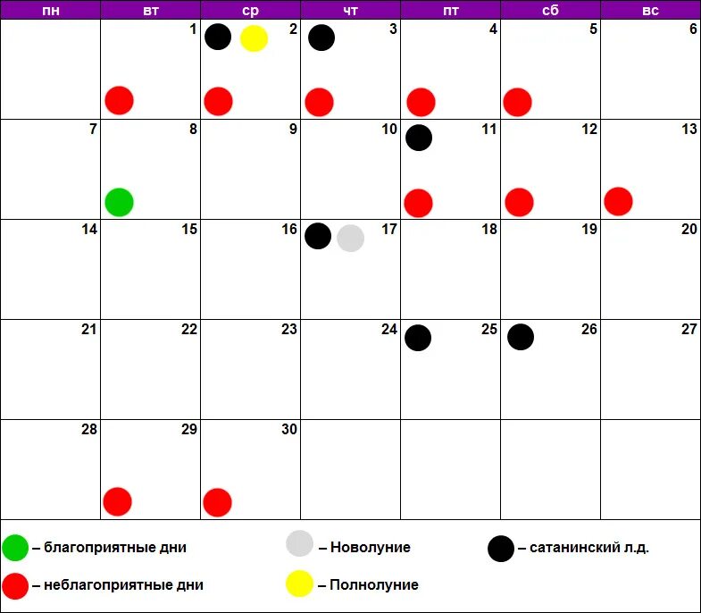 Лунный календарь стрижек сентябре. Благоприятные дни для завивки в мае. Благоприятные дни для химической завивки 2020. Прививки по лунному календарю. Когда делать прививки по лунному календарю.
