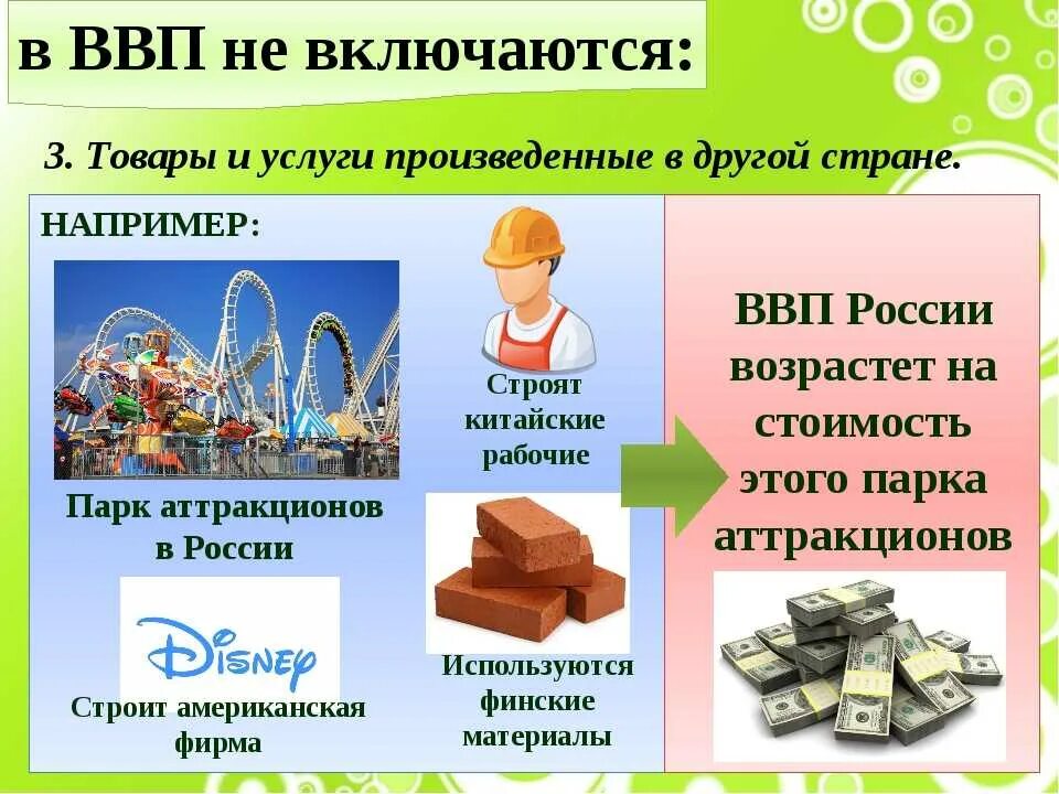 ВВП. П. Валовый внутренний продукт. ВВП примеры. Ввп например