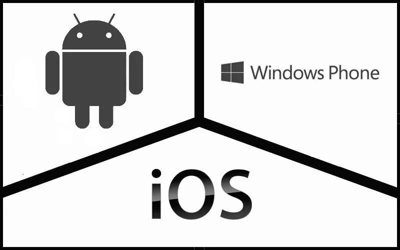 Символ андроид. Windows Android. IOS Android. Виндовс или андроид.