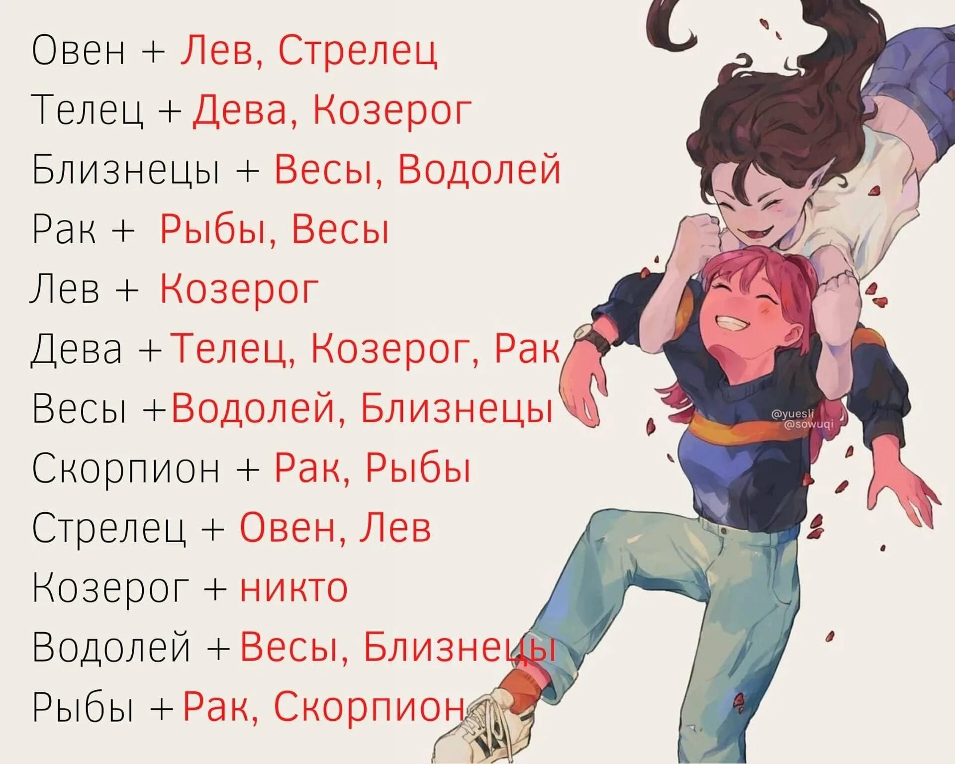 Гороскоп на сегодня на неделю близнецы. Анимешные знаки зодиака.