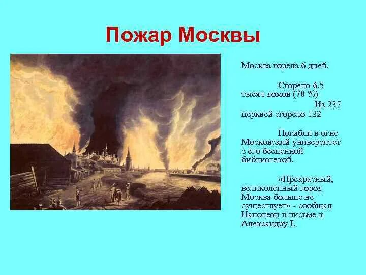 Сколько раз выгорала москва. Пожар в Москве 1737. Пожар Москвы Дата. Пожары в Москве история. Последствия пожара в Москве 1812 года.