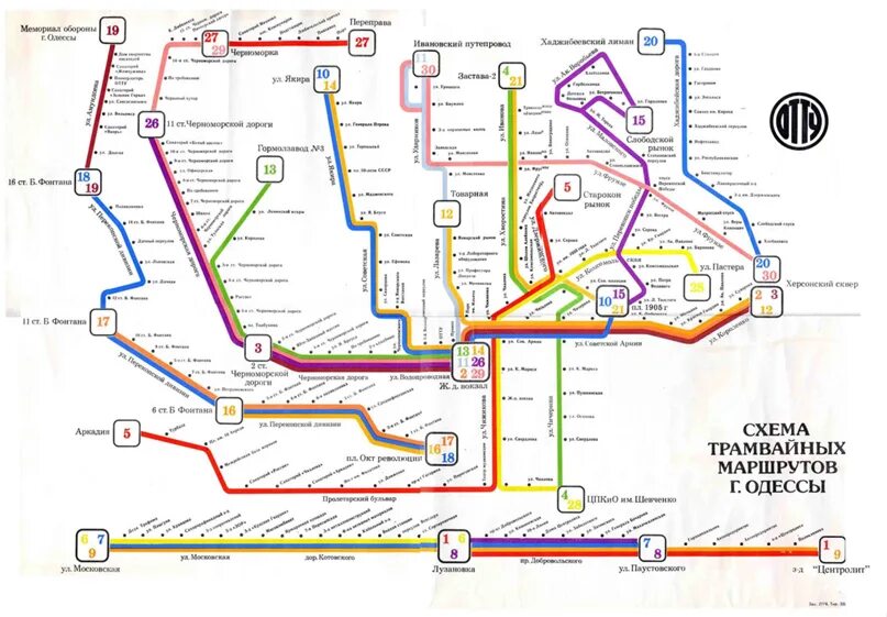Карта евпатории автобус. Евпатория трамвай схема. Схема движения автобусов в Евпатории. Схема маршрутов трамваев Одесса. Схема трамвайных маршрутов Евпатория.