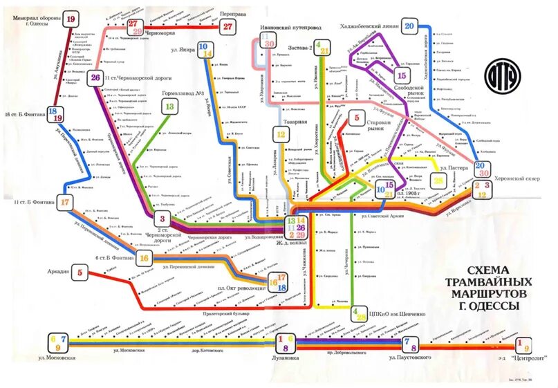 Евпатория трамвай схема. Схема движения автобусов в Евпатории. Схема маршрутов трамваев Одесса. Схема трамвайных маршрутов Евпатория. Маршрут 4 евпатория