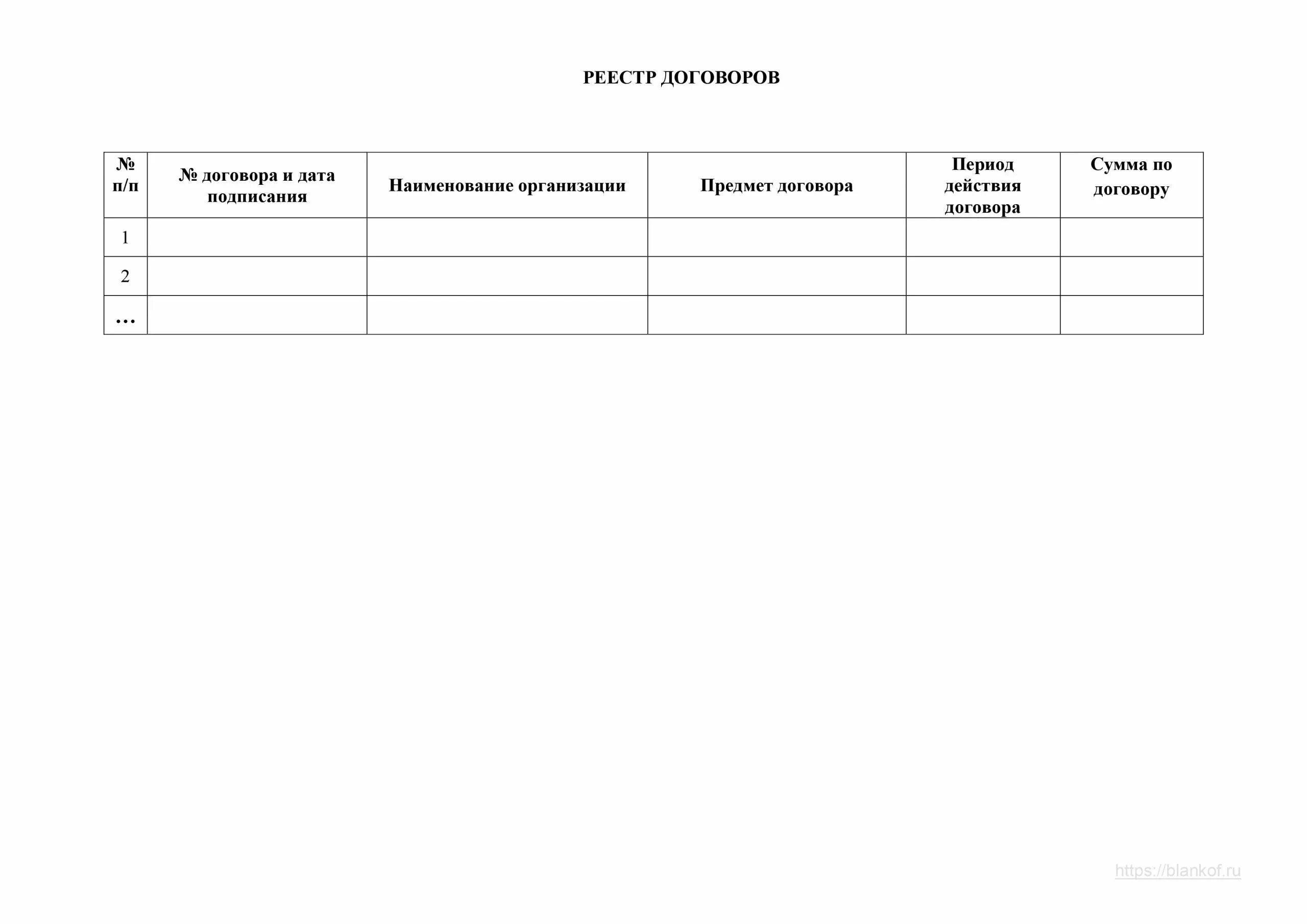 Регистрация договоров в учреждении. Шаблон реестра договоров в excel. Реестр договоров по 44 ФЗ шаблон. Реестр передачи договоров бланк образец. Реестр договоров по 223 ФЗ образец.