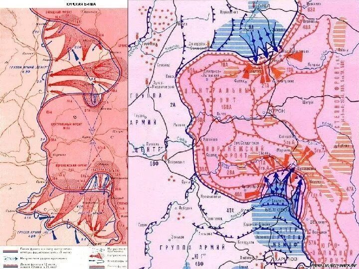 Курская дуга населенные пункты. Карта начала Курской битвы. Курская битва Выступ. Курская дуга протяженность фронта. Карта Курской битвы 1943 ЕГЭ.