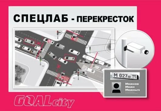 Что значит контроль перекрестка. Спецлаб-перекресток. камера контроля перекрестка. фотовидеофиксация спецлаб перекресток. камера контроля перекрестка что фиксирует.