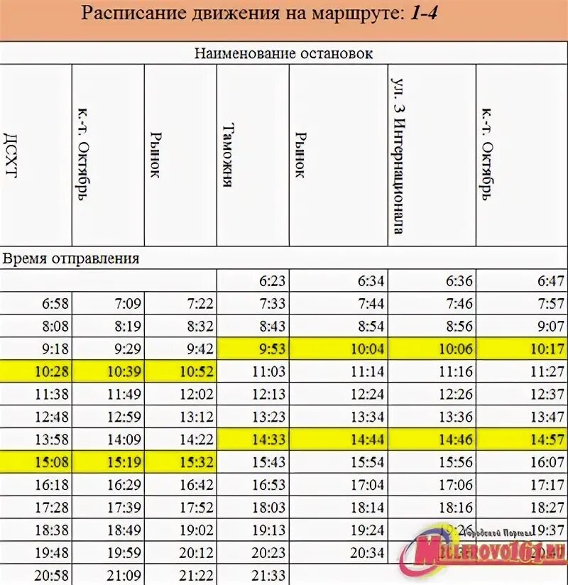 Расписание маршруток миллерово